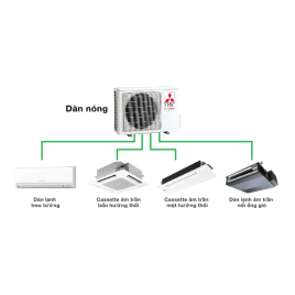 Điều hòa Multi MITSUBISHI ELECTRIC - Dàn nóng MXY-3A28VA Điều hòa Multi MITSUBISHI ELECTRIC - Dàn nóng MXY-3A28VA